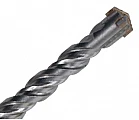 Concrete Drills