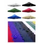 Professionellt Snabbtält 3 x 4.5m Aluminium A40H Premium PVC 320g/m² UV50+ EU, Plinth