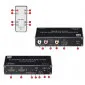 HDMI Switch Audio Extractor SPDIF 4K - 2 x HDMI, ARC, DHCP 2.2, Toslink, Coax, remote