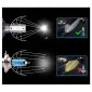 H7 CREE LED 2 x 50W 20000 LM, 6500K, iFocis Ultra low/high beam, CANBUS, 2 lamps