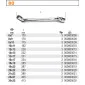 Double Swivel Head Socket Wrench 6 x 7 mm-30 x 32 mm Stainless Steel, BETA