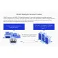 Router WiFi 6e 5G LTE SA/NSA AX3000, Dual SIM, WAN, 5 band Open WRT, Cudy P5