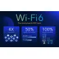 Router WiFi 6e AX1800 CAT18, Dual SIM, WAN 4G LTE 5 band Open WRT, Cudy LT18