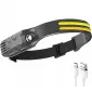 LED Headlight / Flashlight with Motion Sensor 900 lumen, Rechargeable USB-C