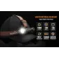 Pannlampa/ficklampa 1200 lumen USB-C