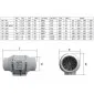 Duct fan 100-315 mm, 230v, Berger Ventilatoren