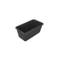 Builders Containers