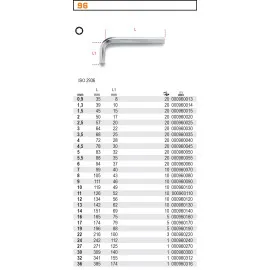 HEX Key 0.9-36 mm, high precision chrome-plated, BETA Tools