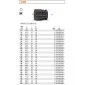 Short Impact Socket 17–65 mm 3/4 Square, BETA