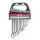 Combination Wrench Sets