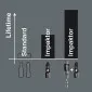 Phillips bit PH225 mm 1 WERA 851/1 IMP DC Impaktor Diamond bit, 1-pack