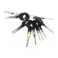 Upholstery Removal Tool set, Beast
