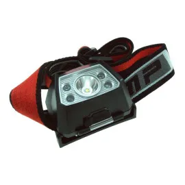 Rechargeable LED Headlamp, Motion Sensor, Beast