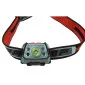Uppladdningsbar LED-pannlampa, Beast