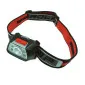 Uppladdningsbar LED-pannlampa, Beast