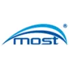MOST