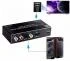 HDMI Switch Audio Extractor SPDIF 4K - 2 x HDMI, ARC, DHCP 2.2, Toslink, Coax, fjärr