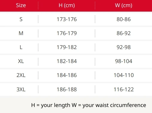 Lahti Pro Panst Sizes