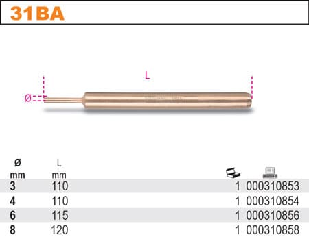 Sparkless Drive Pin 3-8 mm Stainless Steel, BETA