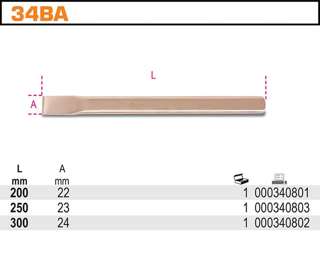 Spark-Free Hammer Wrench 250 mm Aluminum Bronze, BETA