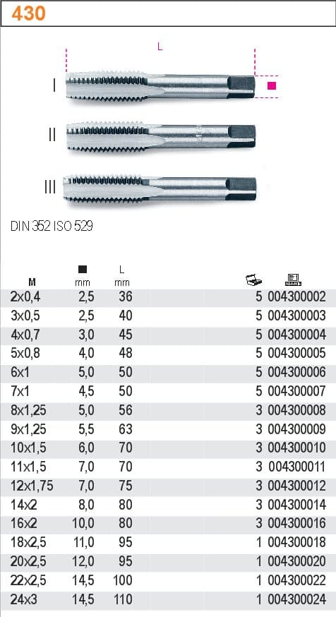 Sats med Gängtappar 21 Delar M3-M12, Kromad Stål Metallask, BETA Tools