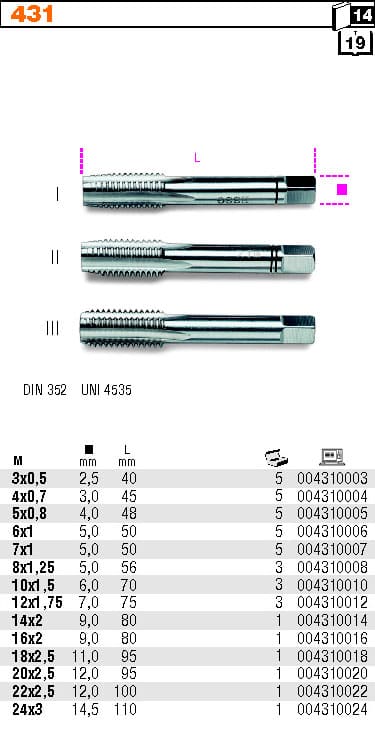 Tap set 21 Pieces M3-M12, HSS Steel Metal Case, BETA Tools
