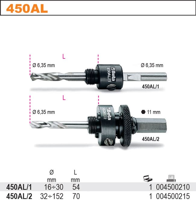 Hålsågsats 13 Delar HSS Bi-Metall 19-64 mm, Centrumborr Adapter Plastbox, BETA Tools