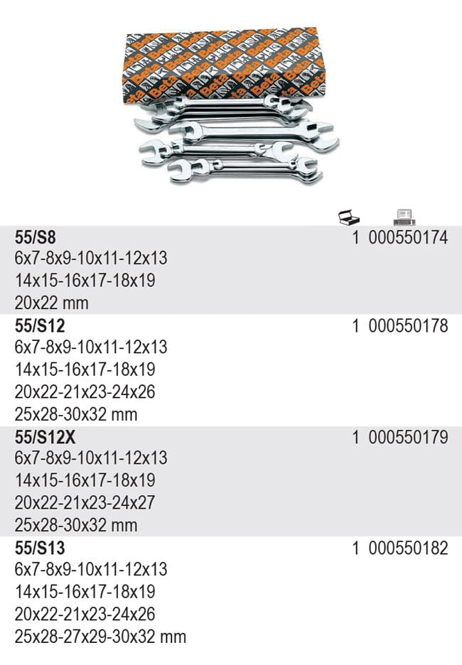 Blocknyckelsats 8 Delar 6 x 7-20 x 22 mm, BETA