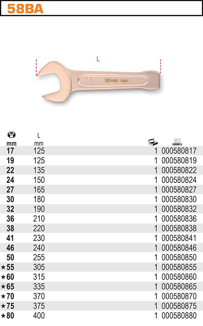 Open Spark-Free Wrench 17-80 mm, BETA