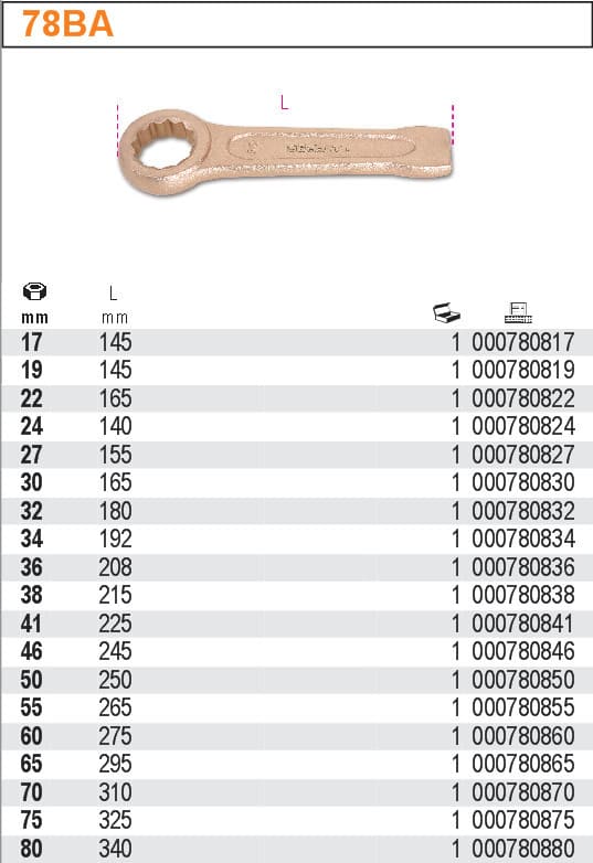 Spark-Resistant Spanner 17-80 mm Beryllium Copper, 78BA, BAHCO