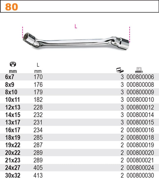 Double Swivel Head Socket Wrench 6 x 7 mm-30 x 32 mm Stainless Steel, BETA