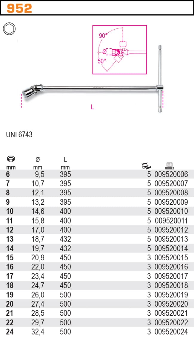 T-Handle with Swiveling HEX Sockets 6-24 mm, BETA Tools