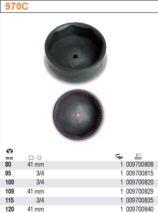Square Socket Wrench 80-120 mm, BETA Tools