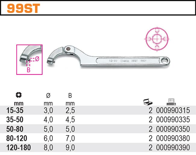 Haknyckel Rostfri Stål 19–32 mm, BETA Tools
