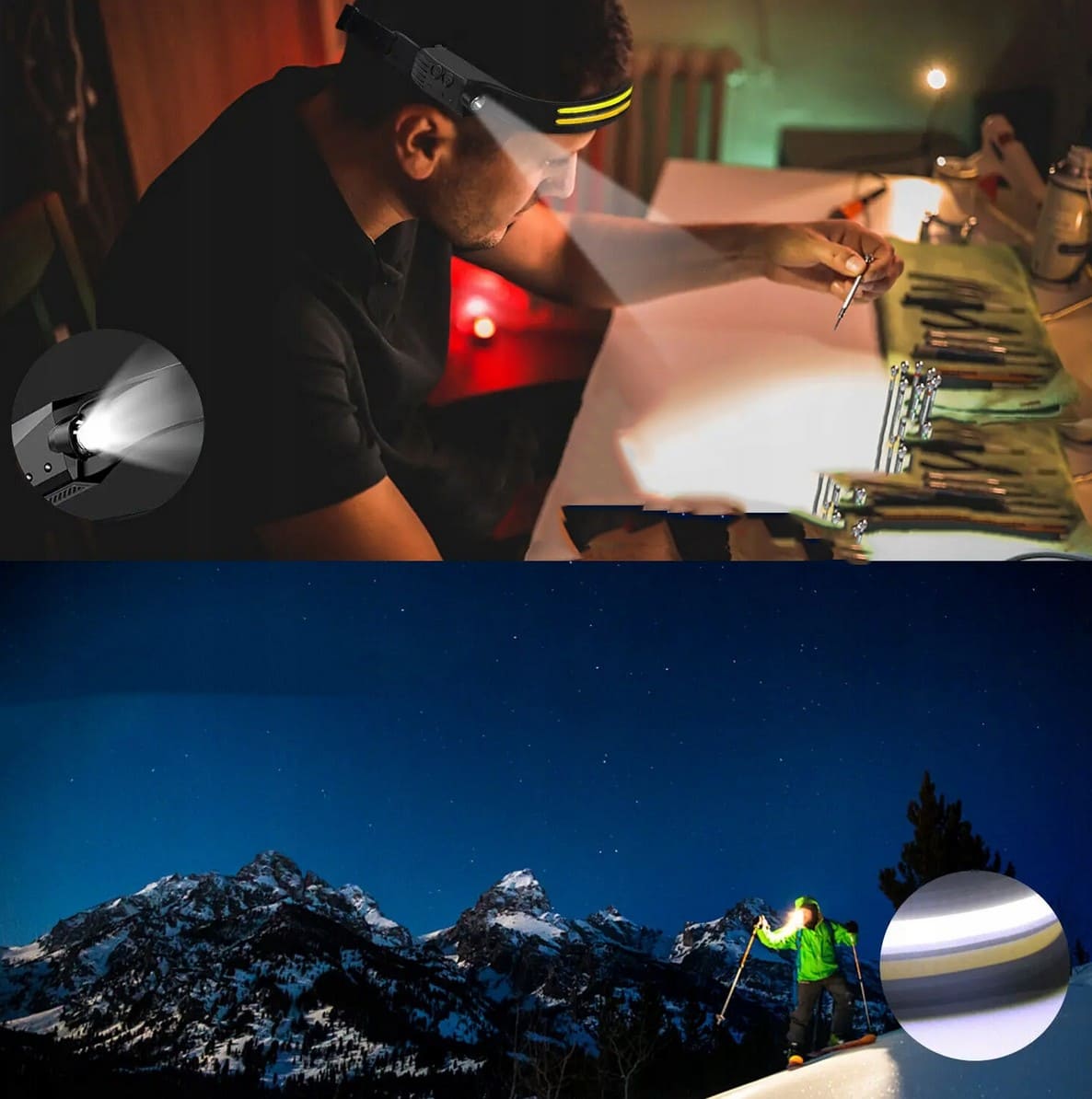 LED Headlight / Flashlight with Motion Sensor 900 lumen, Rechargeable USB-C