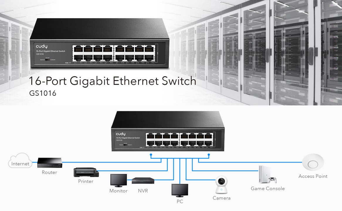 24-Port Gigabit Ethernet Switch, Cudy GS1024
