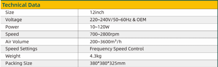 Axial Duct Fan 300 mm, 3600m³/h, 128Pa, 10-120W 230v, Waterproof IP68, Industrial Fan, Bestfan
