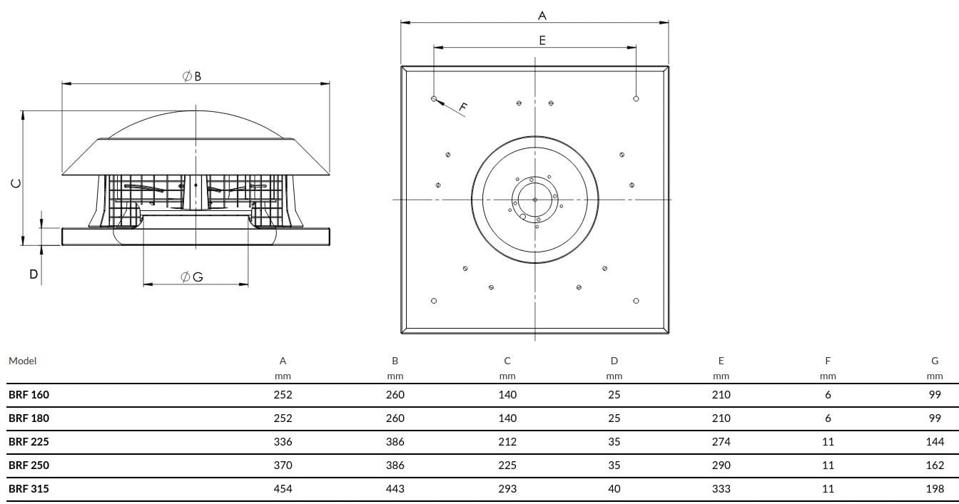Takfläkt 346–2400 m3/h, tyst centrifugal, för 180-300 mm rör, BVN Air