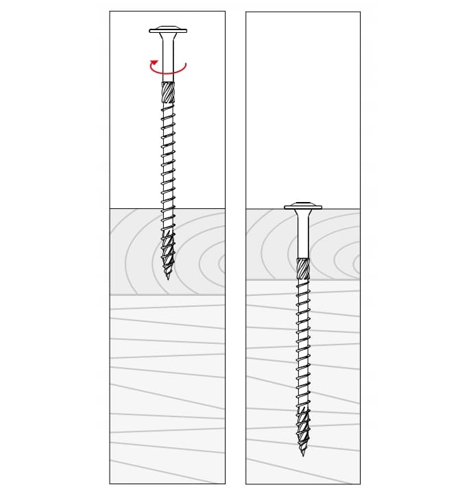 Structural timber wood screw with washer head TX, C4, yellow zinc, 4 x 30 to 6 x 200, 300 to 1000st per box, Klimas