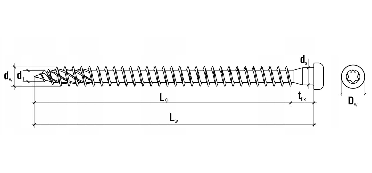 Anchor Screw TX C4, cutter tip and high clamping force, Klimas