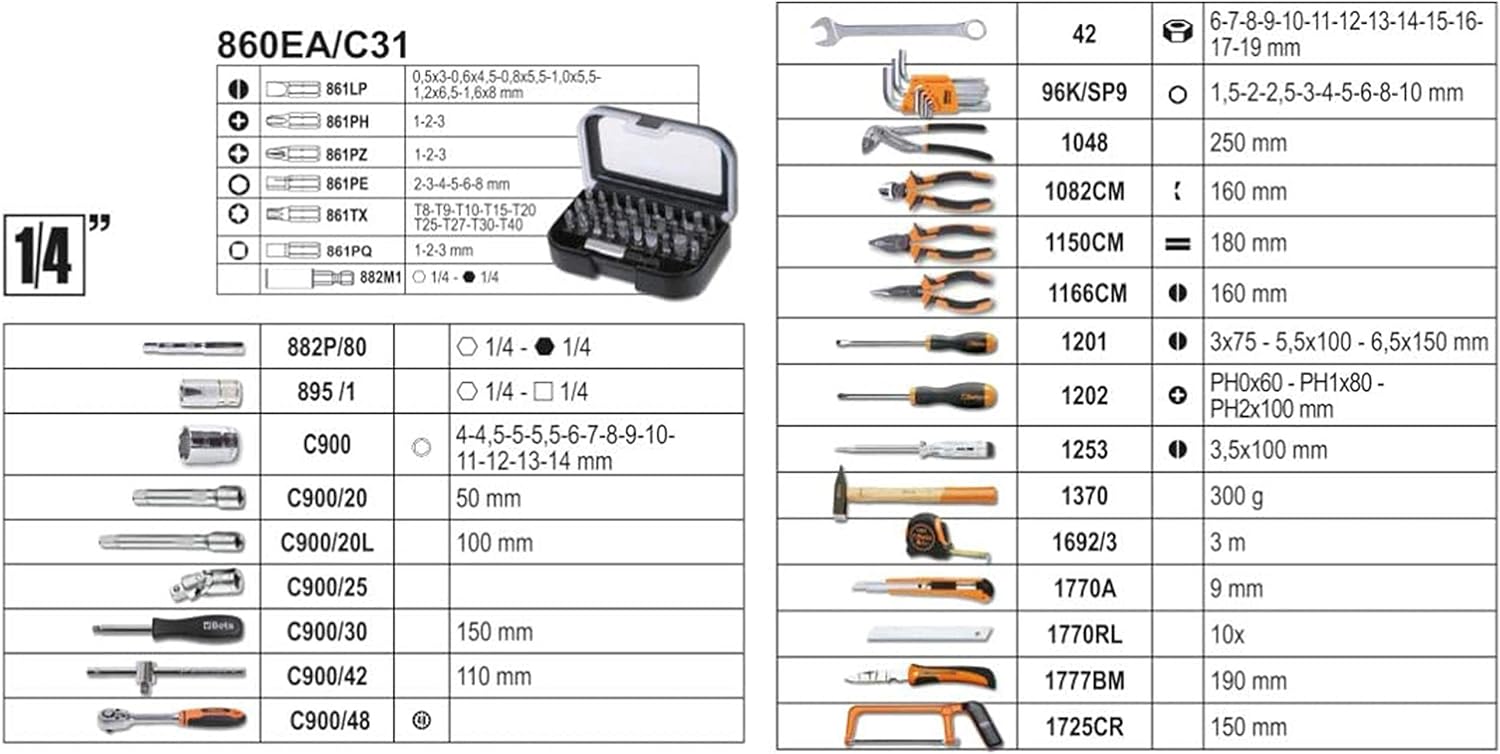 Tool Case 128 Pieces, Combination Wrenches, HEX Keys, Pliers, BETA Tools