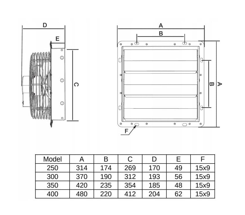 Axial Wall Fan Exhaust 300mm 710m³/h Aluminium with Louvres and Speed Controller, Eberg