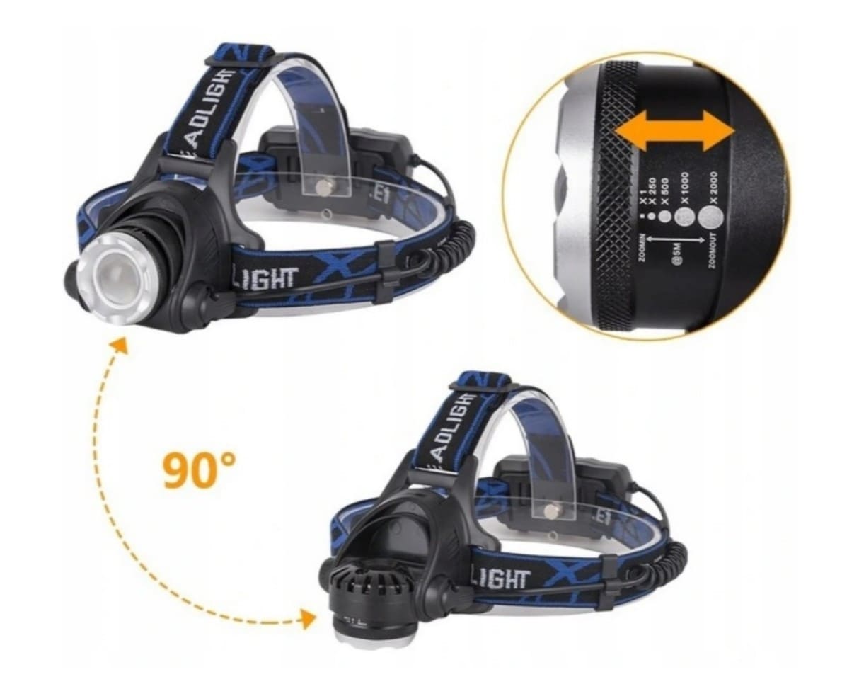 Pannlampa LED 800lm 300m Räckvidd Zoom 3 Lägen Vattentålig Aluminium 90° Vinkel (inkl. 2 laddbara batterier)
