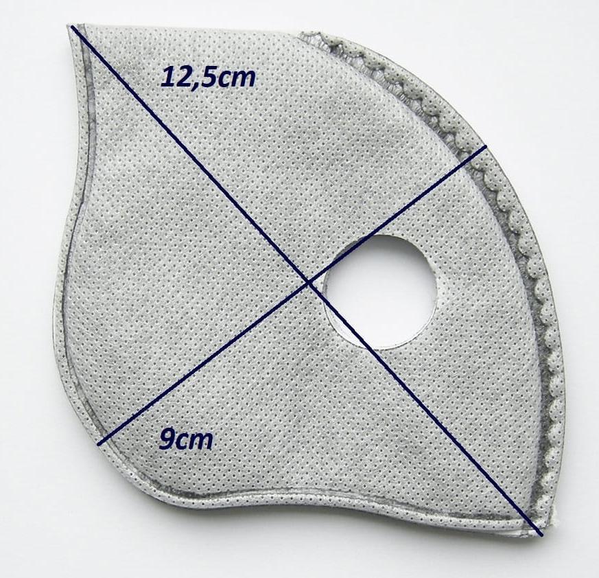 Filter för andningsskydd 5st, skyddar mot virus bakterier m.m. MP 2.5 FFP2 N95 (labbtestade motsvarar N99 FFP3 nivåer) för neoprenmasker med 2 ventiler