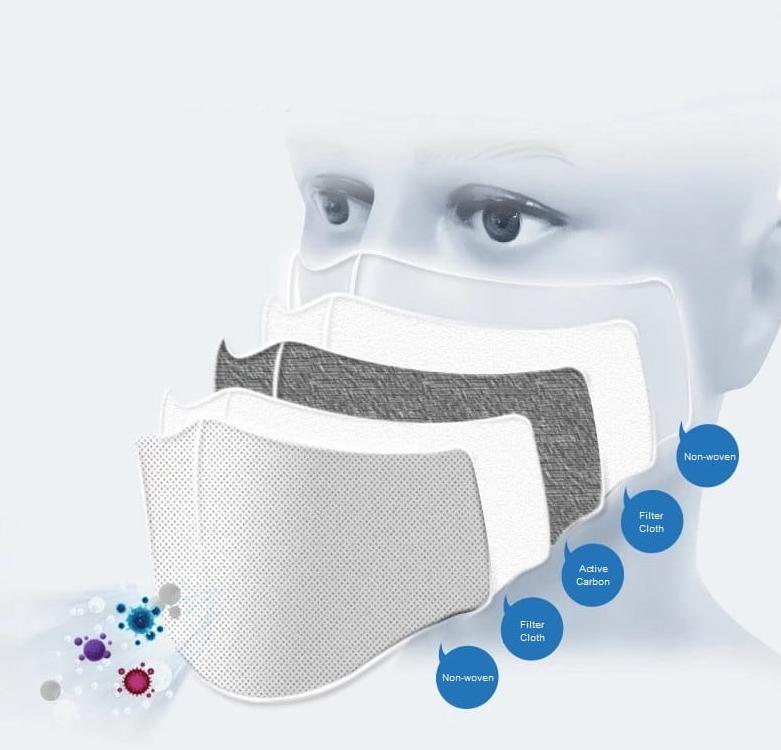 Filter för andningsskydd 10st, skyddar mot virus bakterier m.m. MP 2.5 FFP2 N95