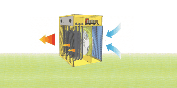 Construction Fan 3.3 kW 230V with Thermostat and Overheat Protection, Master