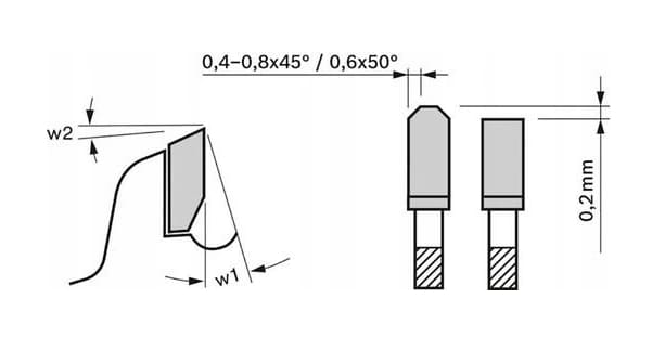 Sågklinga 165 x 2048z Expert for High Pressure Laminate, BOSCH