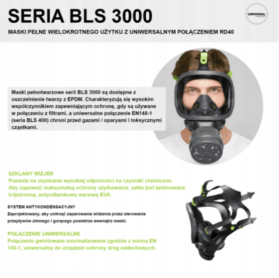 Full face mask respirator