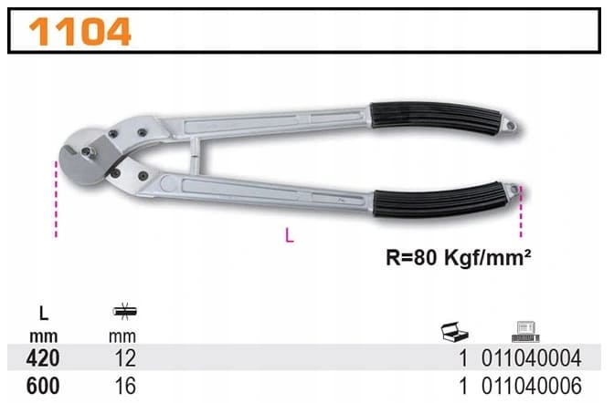 Wiresax Pliers Cutters 600 mm, Max 16 mm, Thermoplastic Handles, BETA Tools