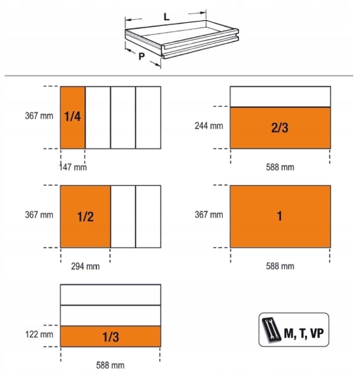 Verktygsvagn 7 Lådor 588 x 367 mm, Förstärkt ABS-arbetsyta, BETA Tools